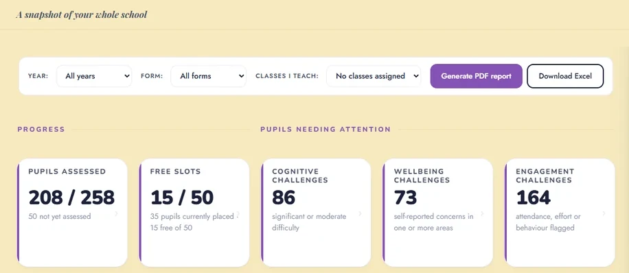 The whole-school snapshot in the Teacher Dashboard: pupils assessed, and pupils needing attention.
