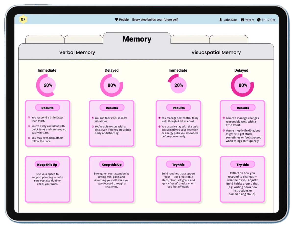 Memory Feedback report screen